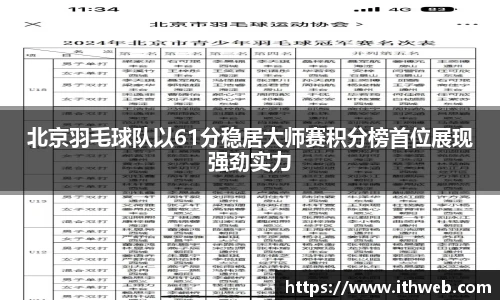 北京羽毛球队以61分稳居大师赛积分榜首位展现强劲实力