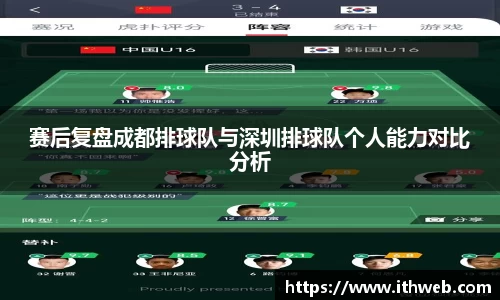 赛后复盘成都排球队与深圳排球队个人能力对比分析